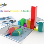 GOOGLE ANALYTICS – Công cụ hỗ trợ đắc lực cho website